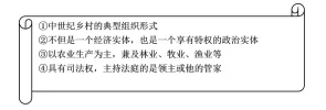 2026年中考历史知识点11-2|古代世界命题预测 第16张 2026年中考历史知识点11-2|古代世界命题预测 第16张