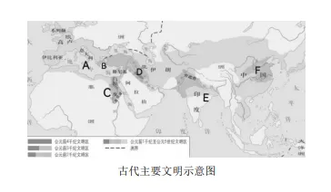 2026年中考历史知识点11-2|古代世界命题预测 第20张 2026年中考历史知识点11-2|古代世界命题预测 第20张