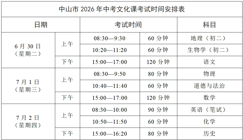古镇镇2026年中考社会考生报名须知 第18张 古镇镇2026年中考社会考生报名须知 第18张