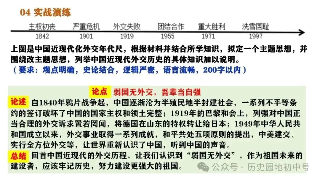 中考历史论述题题型与解题方法 第30张 中考历史论述题题型与解题方法 第30张