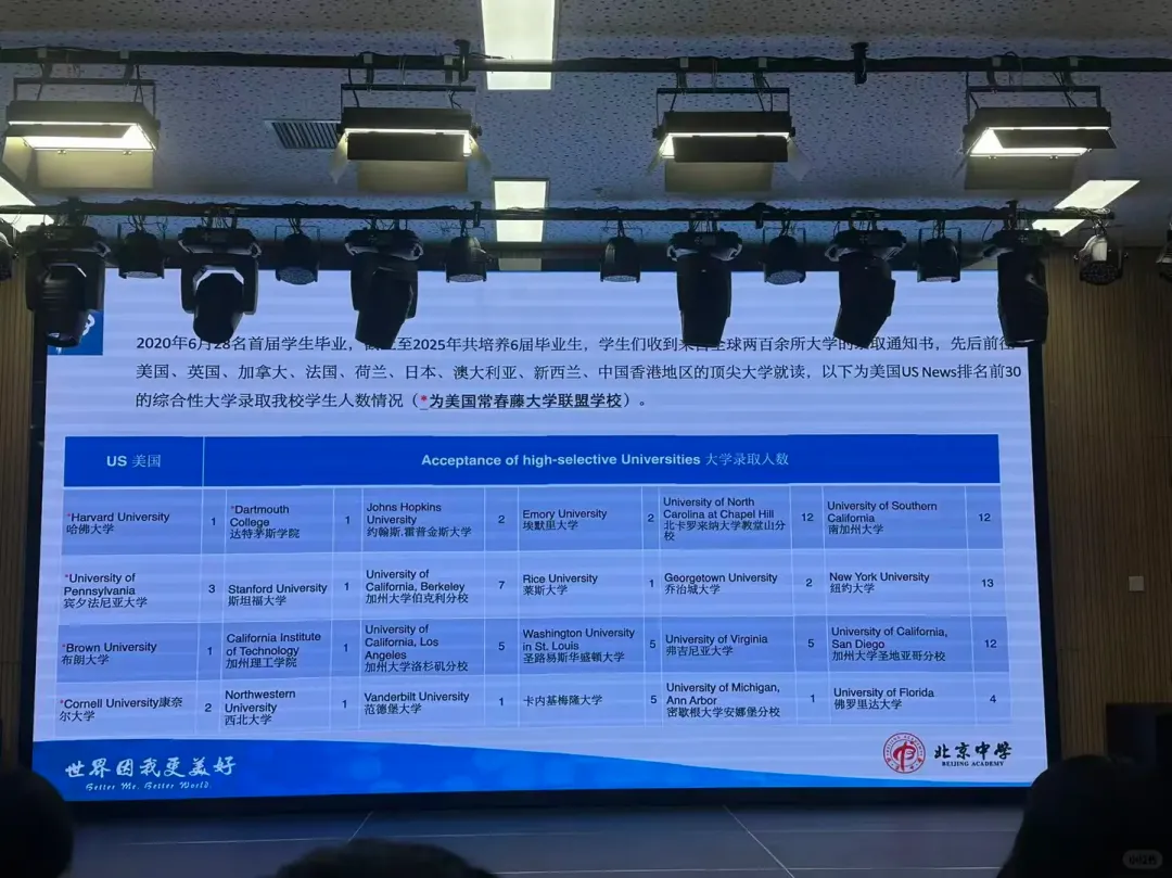 跳过中考!北中诺奖创新班年前签约.值得去吗? 第4张
