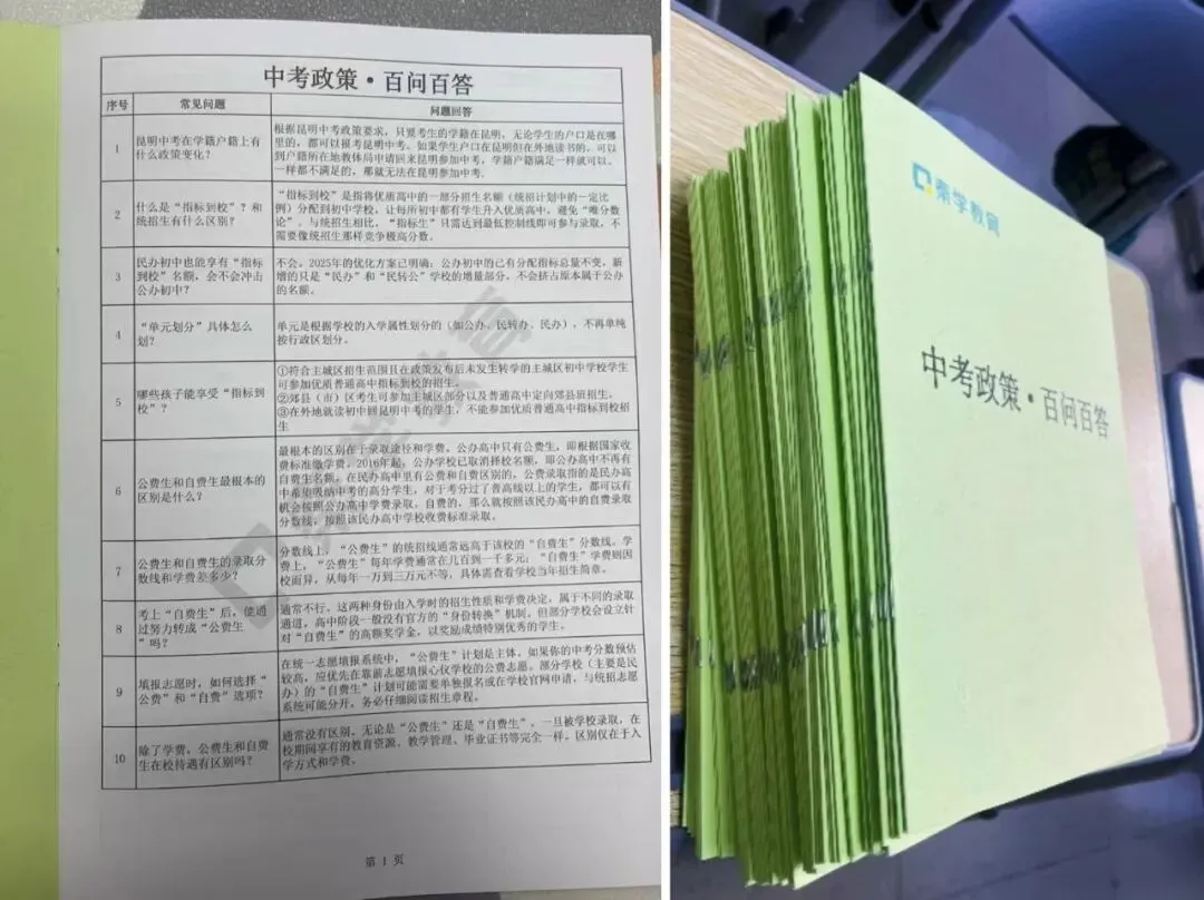 昆明2026中考政策+志愿+提分+升学,家长收藏这篇就够了! 第22张 昆明2026中考政策+志愿+提分+升学,家长收藏这篇就够了! 第22张