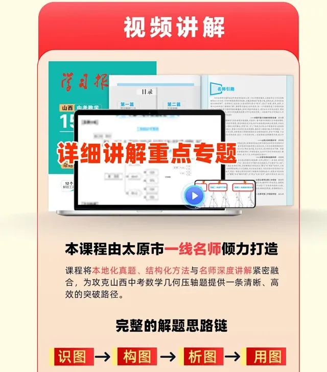 2026年山西中考数学专项压轴题! 第11张