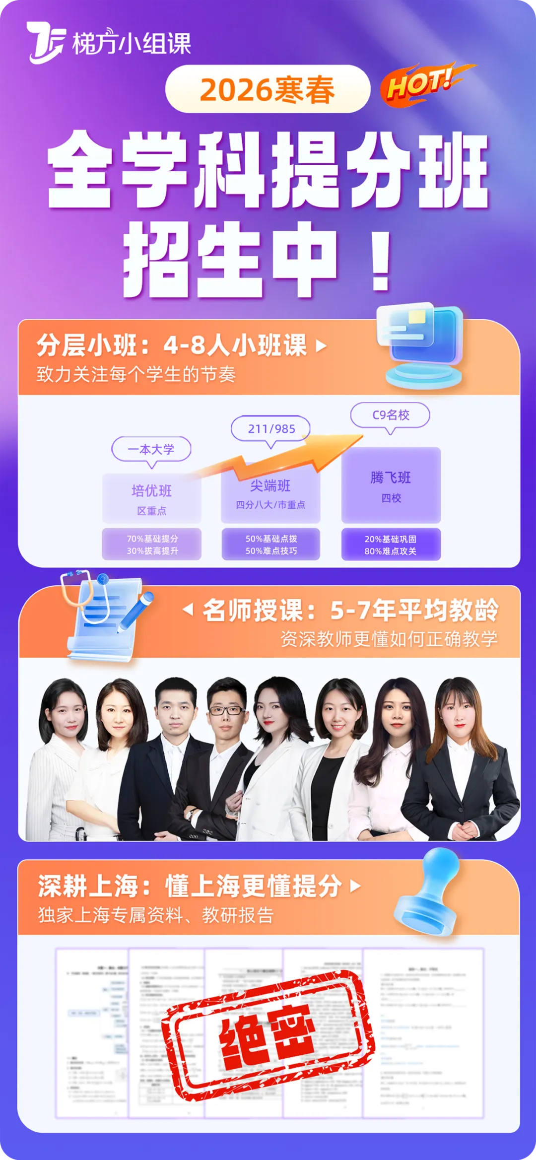 上海中考自招,不能太老实! 第8张 上海中考自招,不能太老实! 第8张
