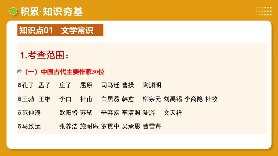 2026中考语文:第06讲《文学文化常识》复习ppt,可下载 第13张