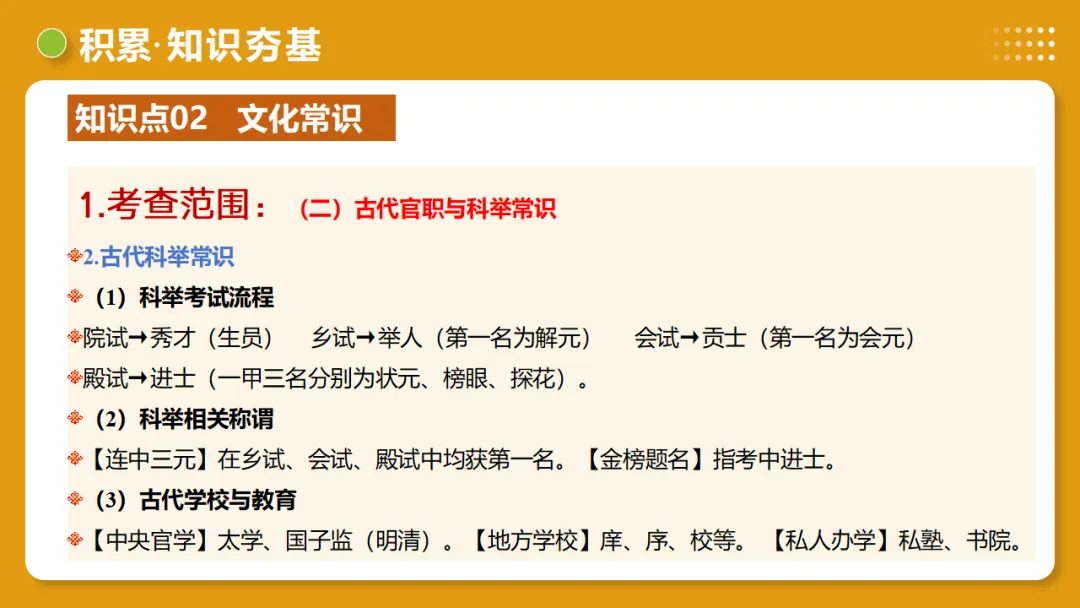 2026中考语文:第06讲《文学文化常识》复习ppt,可下载 第23张