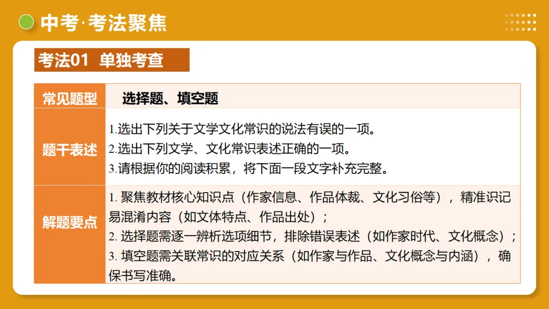 2026中考语文:第06讲《文学文化常识》复习ppt,可下载 第30张