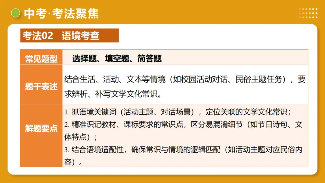 2026中考语文:第06讲《文学文化常识》复习ppt,可下载 第39张