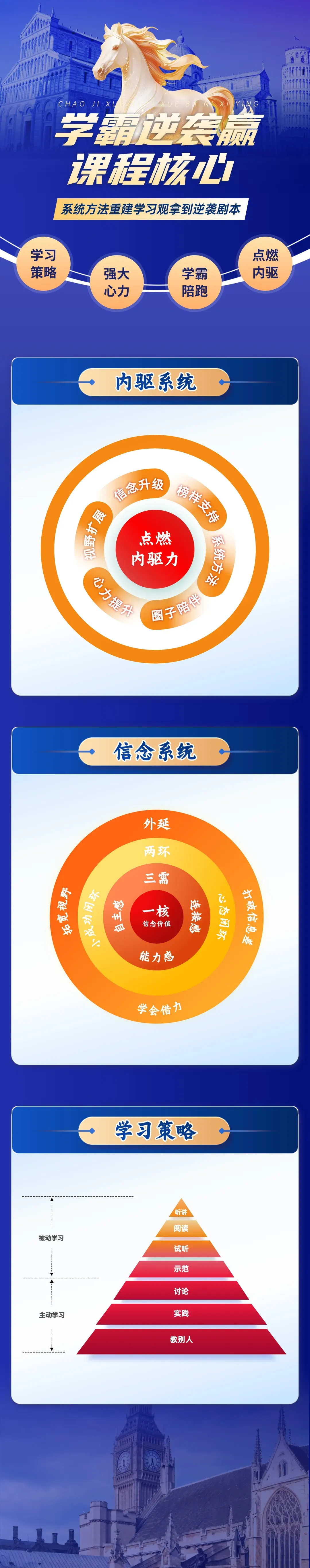 中考逆袭150分,我是怎么从“焦虑崩溃”中活出力量的? 第12张 中考逆袭150分,我是怎么从“焦虑崩溃”中活出力量的? 第12张