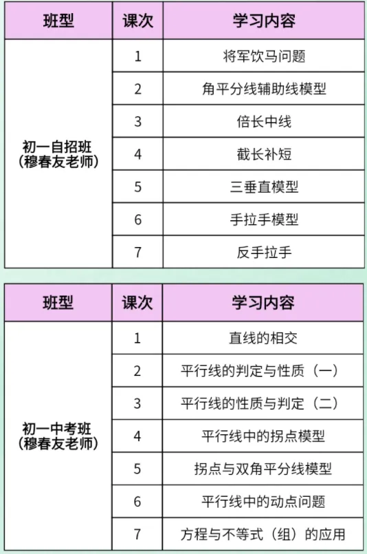 广州天河区2026中考可能有大变化!这三所学校或将扩招!! 第21张 广州天河区2026中考可能有大变化!这三所学校或将扩招!! 第21张