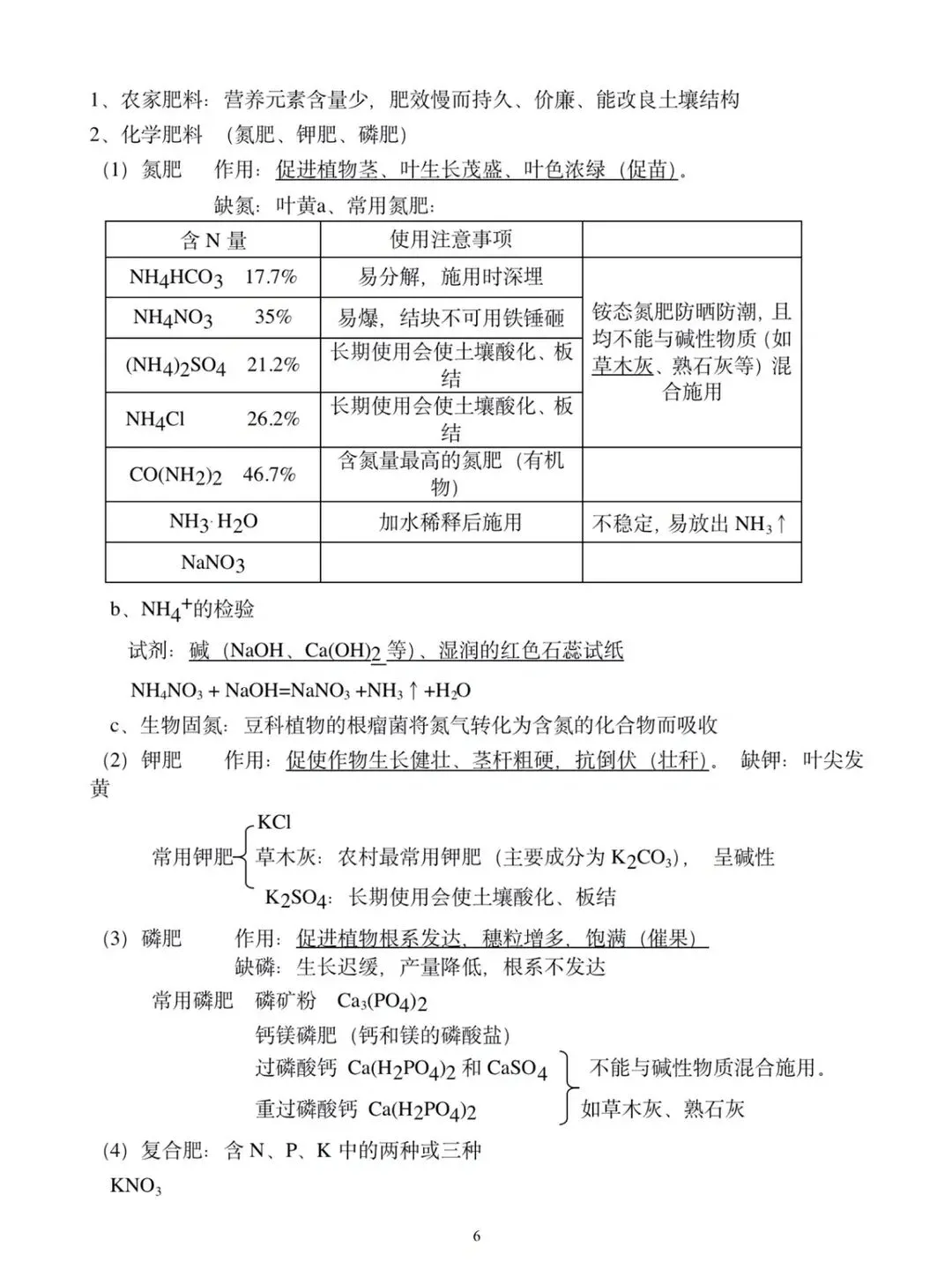 中考化学《酸碱盐、化肥》必背知识点 第6张