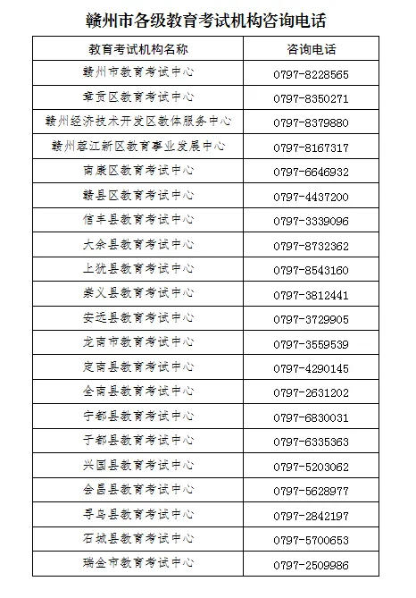 2026年赣州市初中学考(中考)报名须知 第2张 2026年赣州市初中学考(中考)报名须知 第2张
