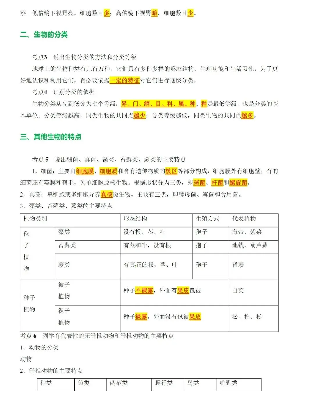 寒假福袋 I 浙江中考科学知识点(生物篇) 第8张 寒假福袋 I 浙江中考科学知识点(生物篇) 第8张