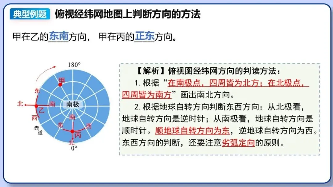 2026年中考地理复习专题四:地图的阅读和地形图的判读(课件+教学设计+课后习题) 第12张 2026年中考地理复习专题四:地图的阅读和地形图的判读(课件+教学设计+课后习题) 第12张