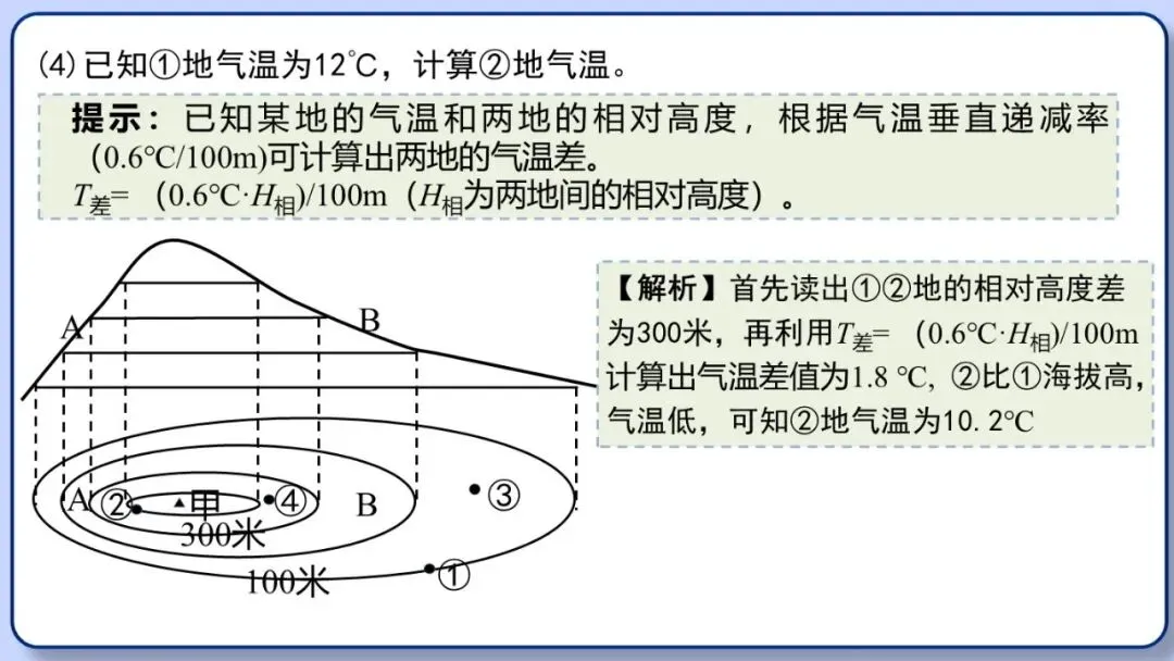 2026年中考地理复习专题四:地图的阅读和地形图的判读(课件+教学设计+课后习题) 第33张 2026年中考地理复习专题四:地图的阅读和地形图的判读(课件+教学设计+课后习题) 第33张