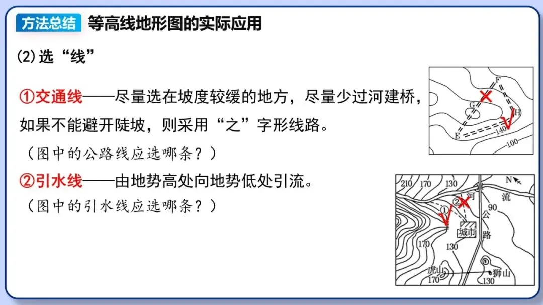 2026年中考地理复习专题四:地图的阅读和地形图的判读(课件+教学设计+课后习题) 第38张 2026年中考地理复习专题四:地图的阅读和地形图的判读(课件+教学设计+课后习题) 第38张