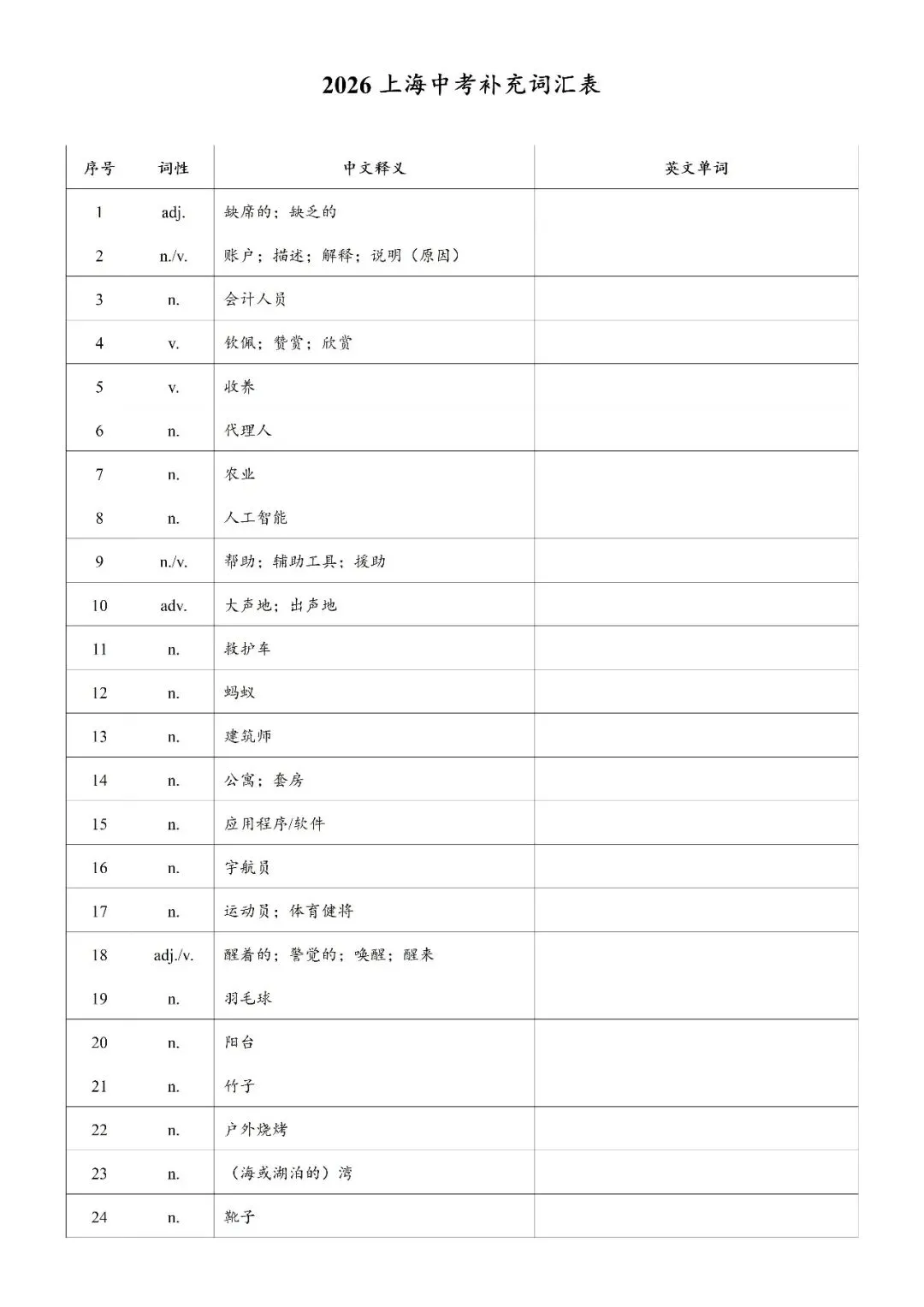 【中考词汇】2026上海中考补充词汇表 第2张