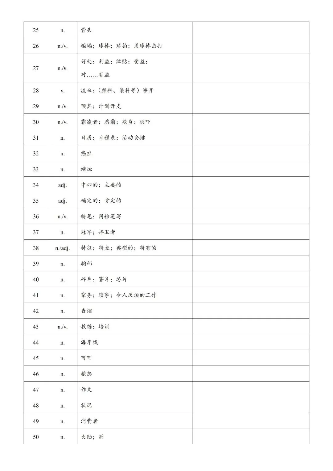 【中考词汇】2026上海中考补充词汇表 第3张