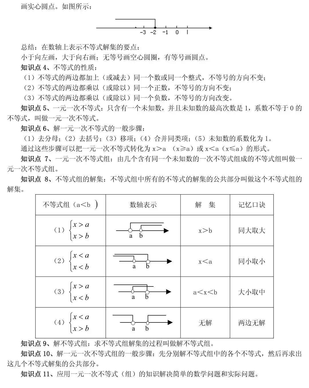 初中数学知识点框架图(中考复习) 第7张
