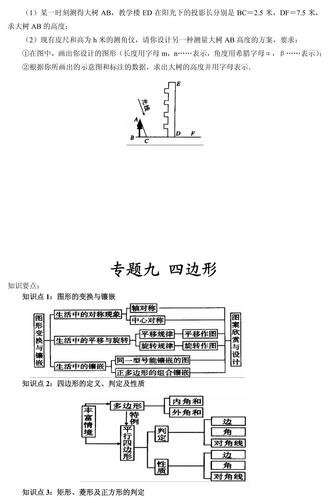 初中数学知识点框架图(中考复习) 第22张