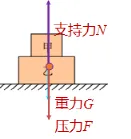 26年中考一轮复习:运动和力专题-第16张图片-四季读书网 26年中考一轮复习:运动和力专题-第16张图片-四季读书网