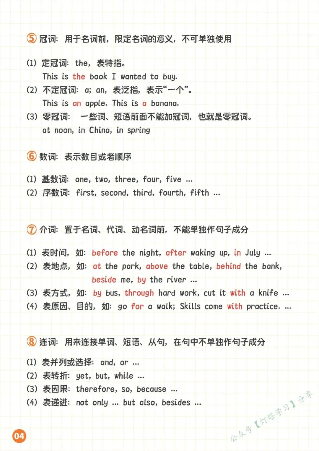 中考英语语法体系14页纸全搞定-第7张图片-四季读书网