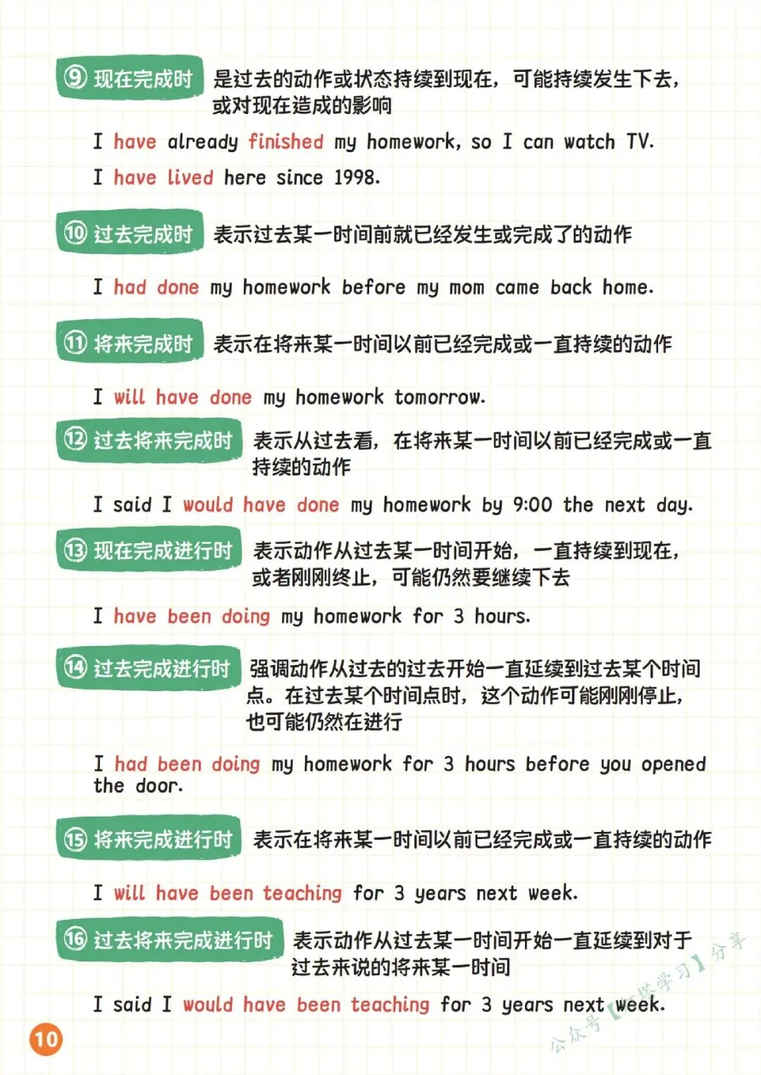 中考英语语法体系14页纸全搞定-第13张图片-四季读书网