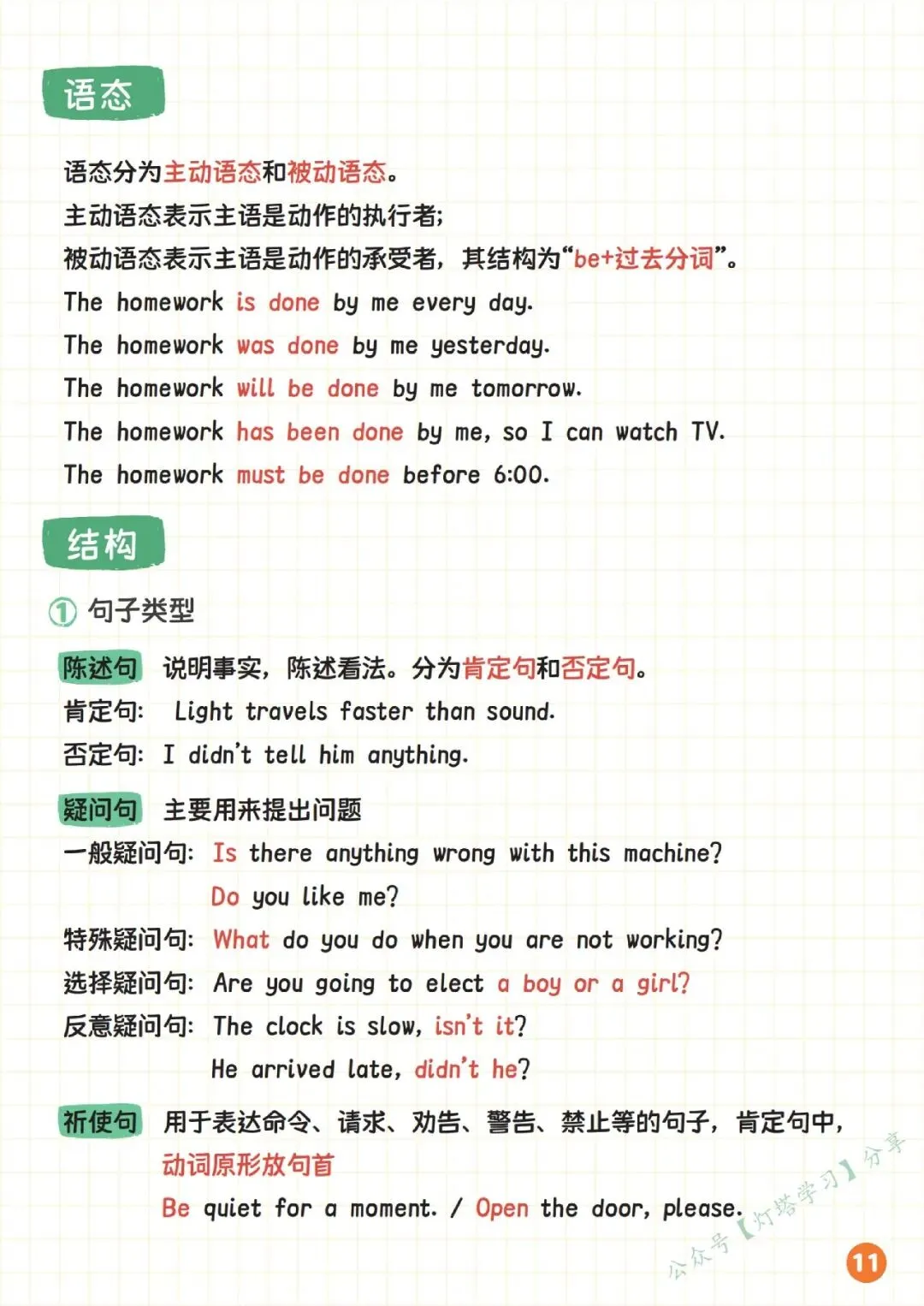 中考英语语法体系14页纸全搞定-第14张图片-四季读书网