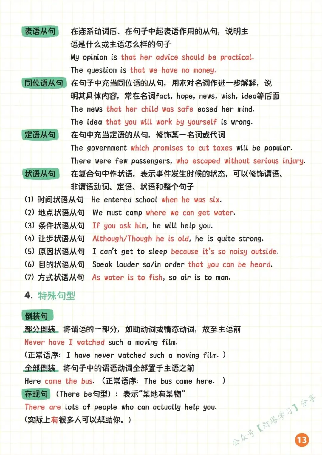 中考英语语法体系14页纸全搞定-第16张图片-四季读书网