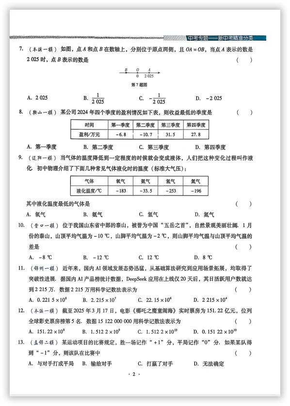 【2026】《初中数学•新中考精准分类觉醒卷》中考(人教版),超全知识点梳理、例题解析! 第6张 【2026】《初中数学•新中考精准分类觉醒卷》中考(人教版),超全知识点梳理、例题解析! 第6张