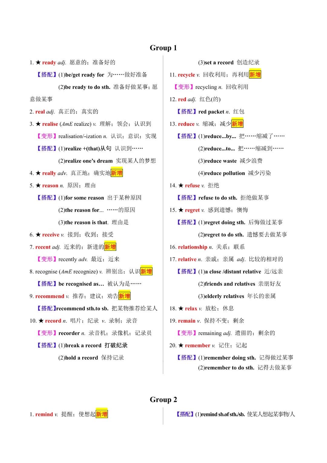 【中考专项英语】《专题02 20天搞定中考必背1600词》完整高清电子版可打印 第13张