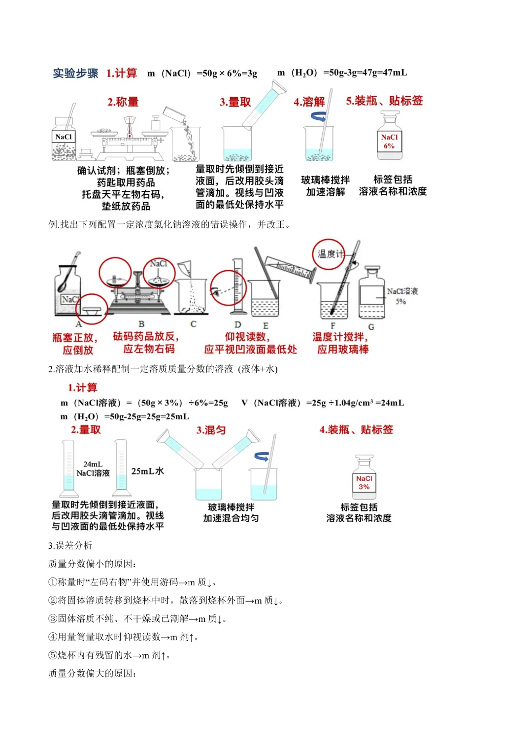 【中考专项化学】《专题4 水和溶液》知识梳理+专项复习 完整高清电子版可打印 第13张 【中考专项化学】《专题4 水和溶液》知识梳理+专项复习 完整高清电子版可打印 第13张