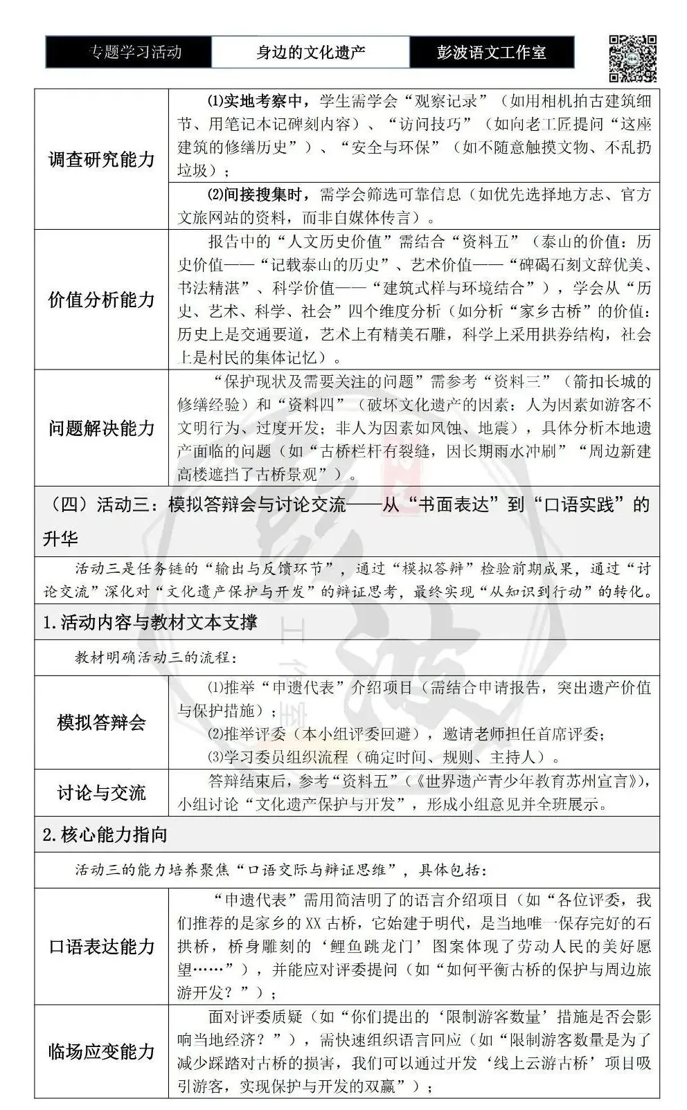 【中考语言专项-专题学习活动】-八年级上-06身边的文化遗产-知识手册(2元) 第11张