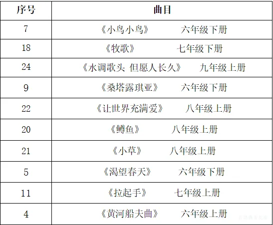 定了!2026 沂源体育中考抽测项目公布,你家孩子练对了吗? 第7张 定了!2026 沂源体育中考抽测项目公布,你家孩子练对了吗? 第7张