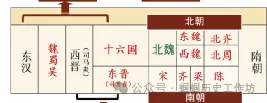 中考一轮复习知识默写清单(七年级上册部分)可下载 第3张