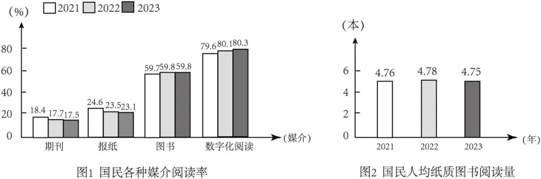 2026年中考专项复习:第06讲 语言表达与综合性学习(练习)(解析版) 第23张 2026年中考专项复习:第06讲 语言表达与综合性学习(练习)(解析版) 第23张