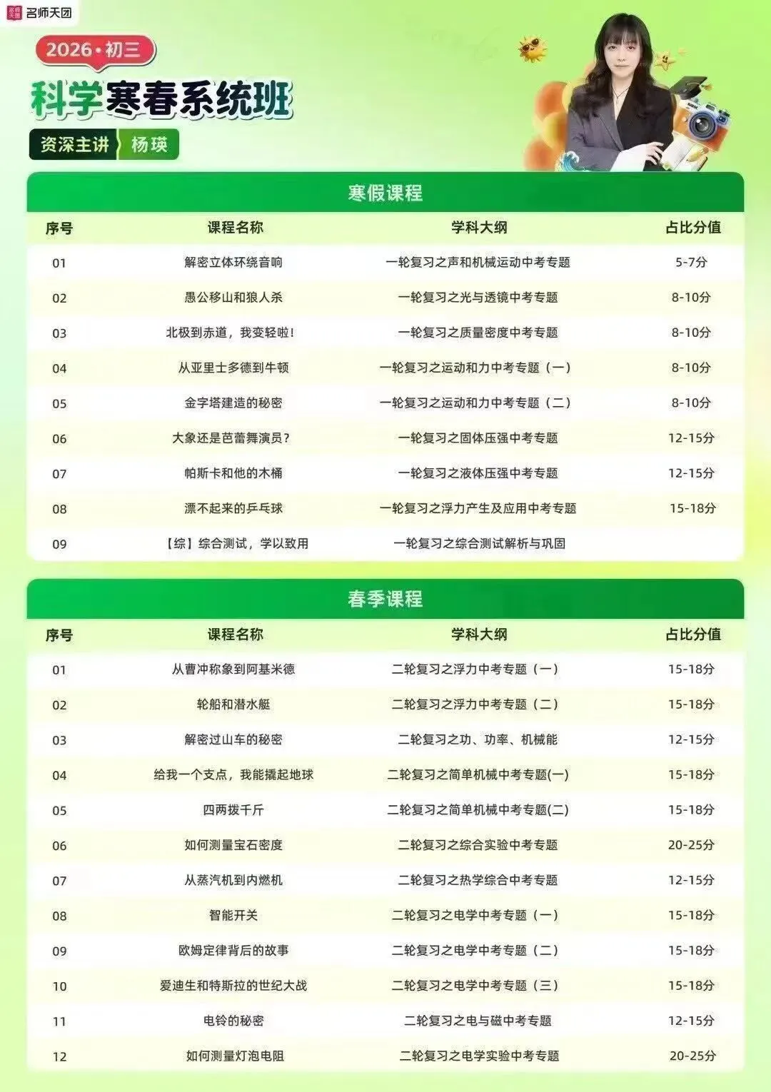 寒假是初三中考的重要时间点,不要浪费了……2025名师天团暑秋初三 第8张
