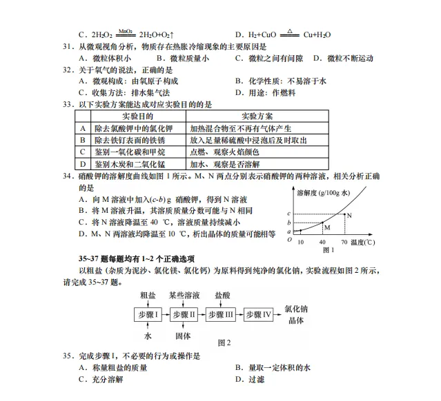 【中考二模】2025届虹口区初三二模化学试卷(含答案解析) 第5张 【中考二模】2025届虹口区初三二模化学试卷(含答案解析) 第5张