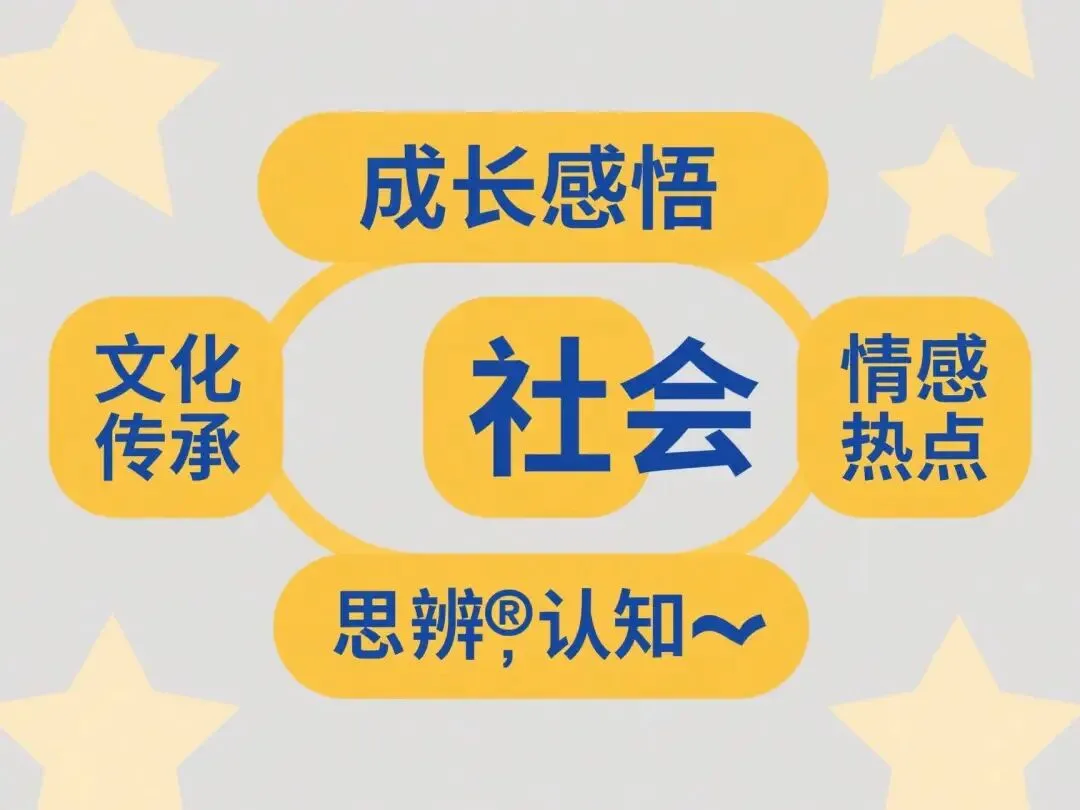 从2025看2026:全国中考作文命题风向全景解读与教学重点 第2张