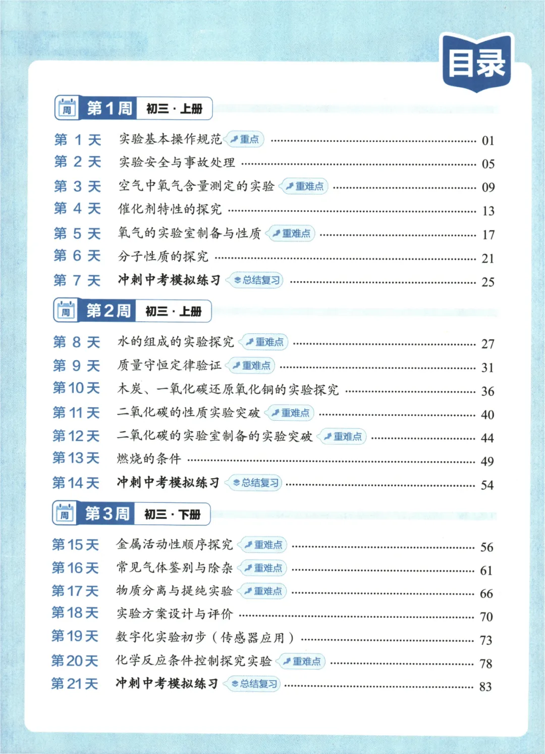 【寒假加油站】21天寒假冲刺之中考化学实验闯关打卡 第1张 【寒假加油站】21天寒假冲刺之中考化学实验闯关打卡 第1张