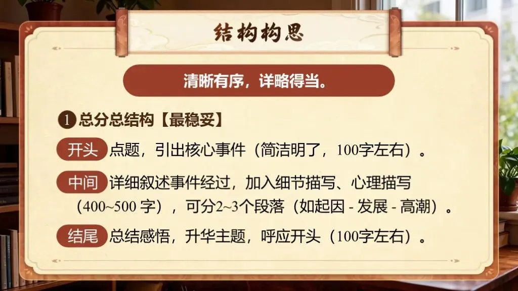 【中考复习】《专题二十:全命题作文写作知识与技巧》| 以“审题立意”为核心,搭建全命题作文复习体系! 第21张 【中考复习】《专题二十:全命题作文写作知识与技巧》| 以“审题立意”为核心,搭建全命题作文复习体系! 第21张