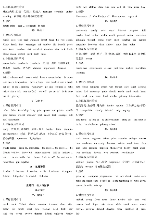 中考 1600 词一轮复习答案重磅发布!夯实基础,冲刺高分就靠它 第3张 中考 1600 词一轮复习答案重磅发布!夯实基础,冲刺高分就靠它 第3张