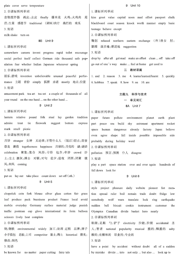 中考 1600 词一轮复习答案重磅发布!夯实基础,冲刺高分就靠它 第7张 中考 1600 词一轮复习答案重磅发布!夯实基础,冲刺高分就靠它 第7张