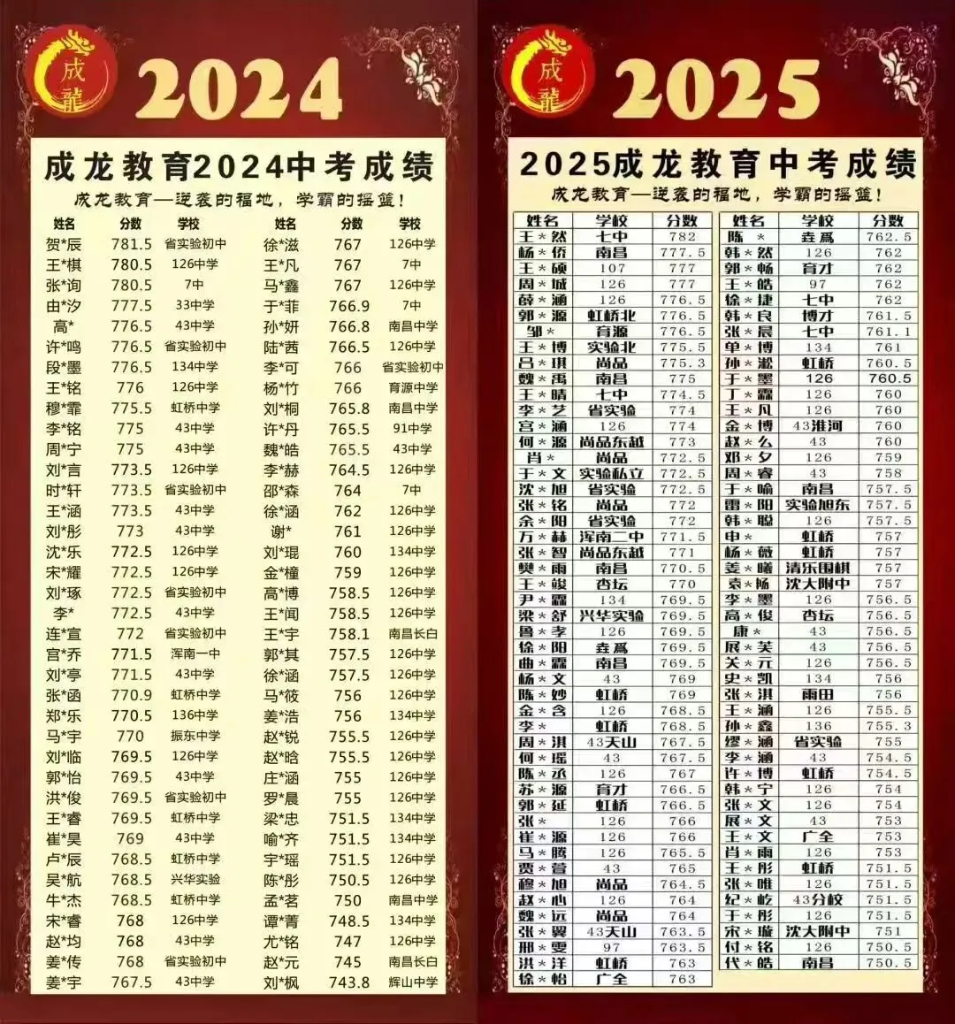 2026年辽宁省中考时间已出! 第2张