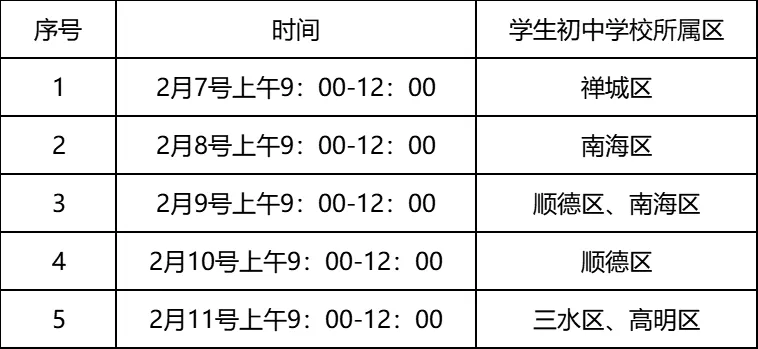 2月7-11号,中考志愿填报咨询|佛山一中招生办主任与您“面对面”-第13张图片-四季读书网