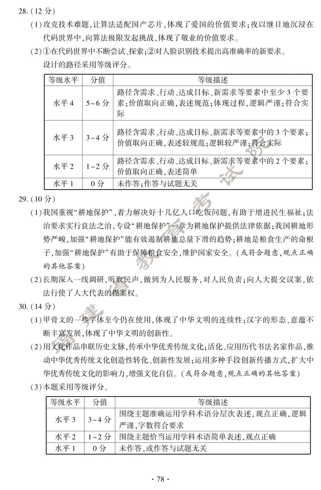 刚刚!福建中考试卷+答案发布! 第80张 刚刚!福建中考试卷+答案发布! 第80张