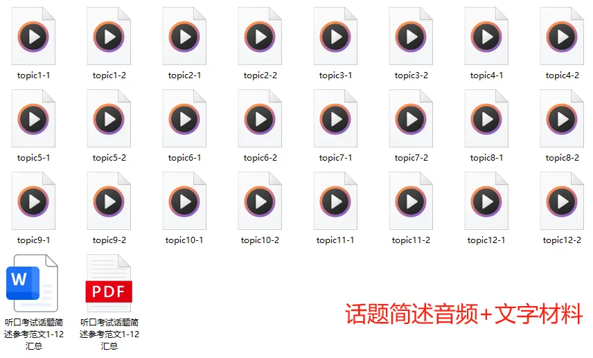 刚刚!2026年南京中考英语听口考试有变!难度增加,新增多篇材料! 第28张 刚刚!2026年南京中考英语听口考试有变!难度增加,新增多篇材料! 第28张