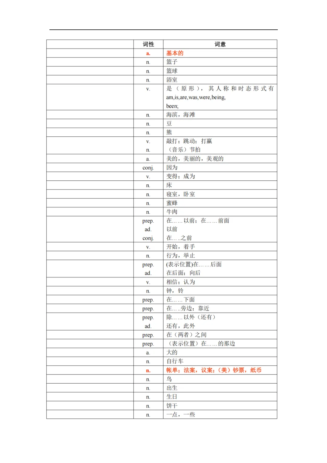 寒假必刷!深圳中考英语1600个单词“默写冲刺版”来了,149天逆袭,必胜! 第8张 寒假必刷!深圳中考英语1600个单词“默写冲刺版”来了,149天逆袭,必胜! 第8张