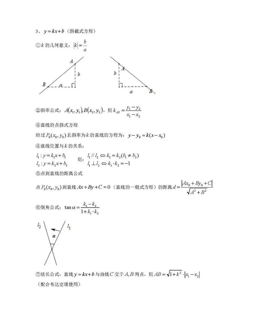 初中数学中考复习70个常考二级结论 第9张 初中数学中考复习70个常考二级结论 第9张