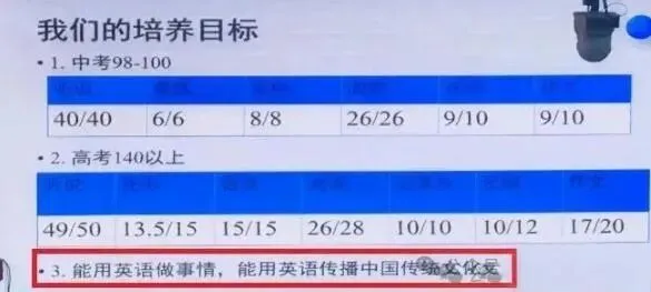 避开中考内卷!北京初二家长的明智选择:1+3升学路径全解析!-第3张图片-四季读书网
